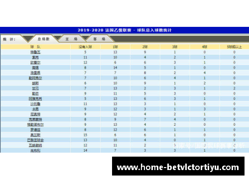 NBA赛事分析与实时比分预测：专业看盘技巧与数据解读